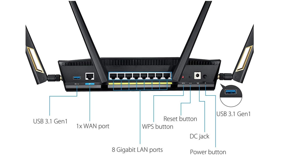 Wifi 6.0 Router