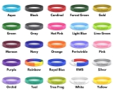 Blue Wristbands Meaning
