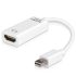 Hdmi Adapter for a Mac