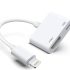 Hdmi Port to Vga Adapter