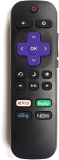 Roku Hisense TV Remote